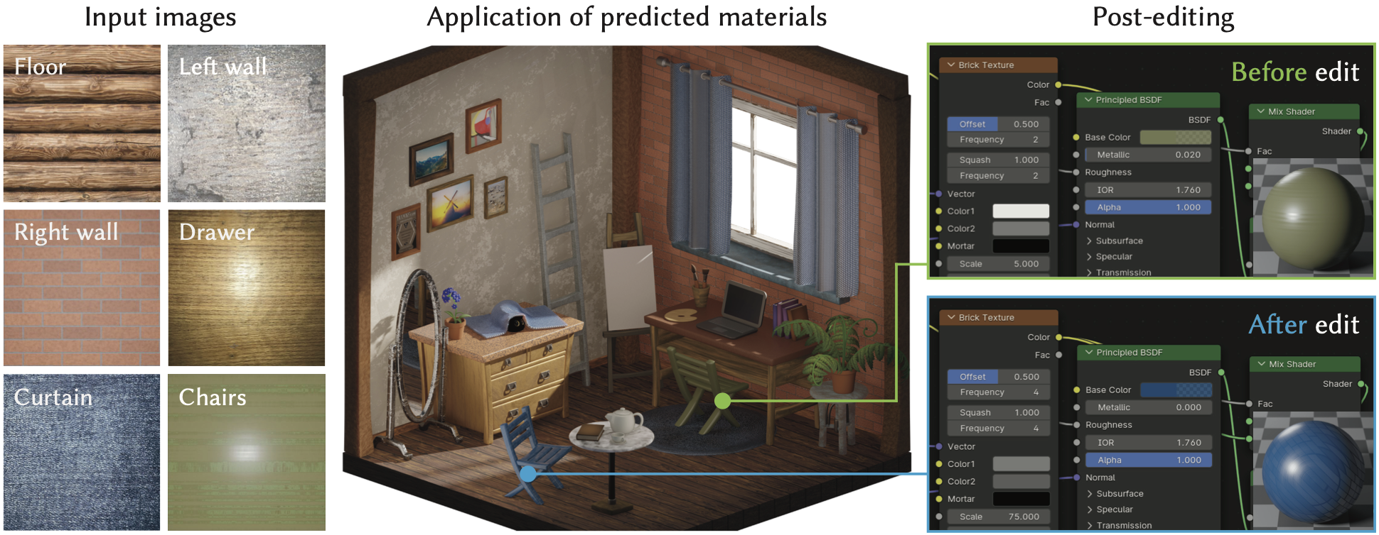 Research Topics - Computational Design Laboratory